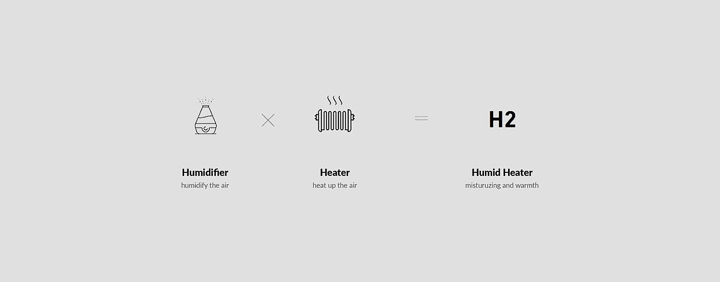 Humidifier，heater，indoor，household，winter，