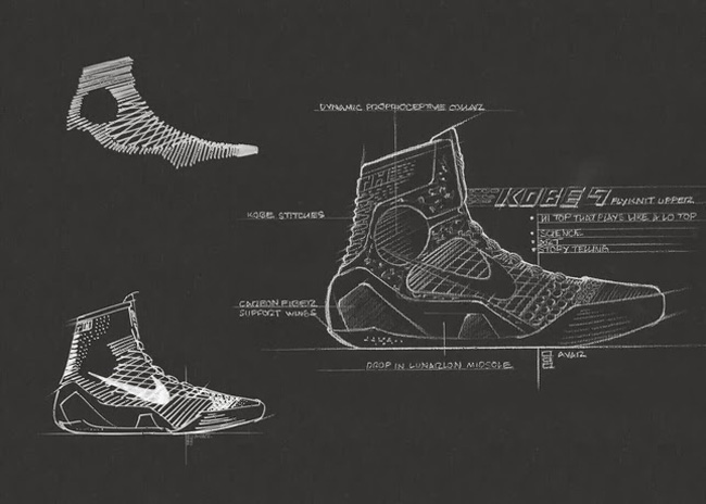 nike，Basketball shoes，Kobe，