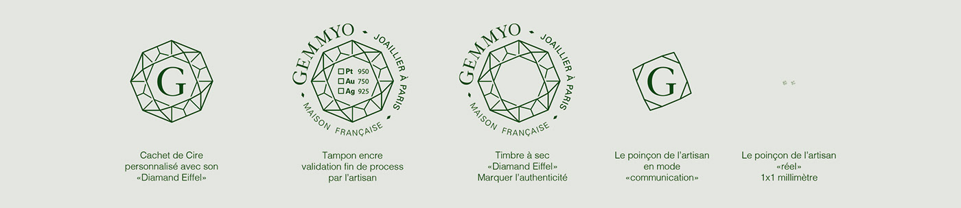 Gemmyo，packing design，VI design，