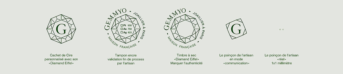 Gemmyo，packing design，VI design，