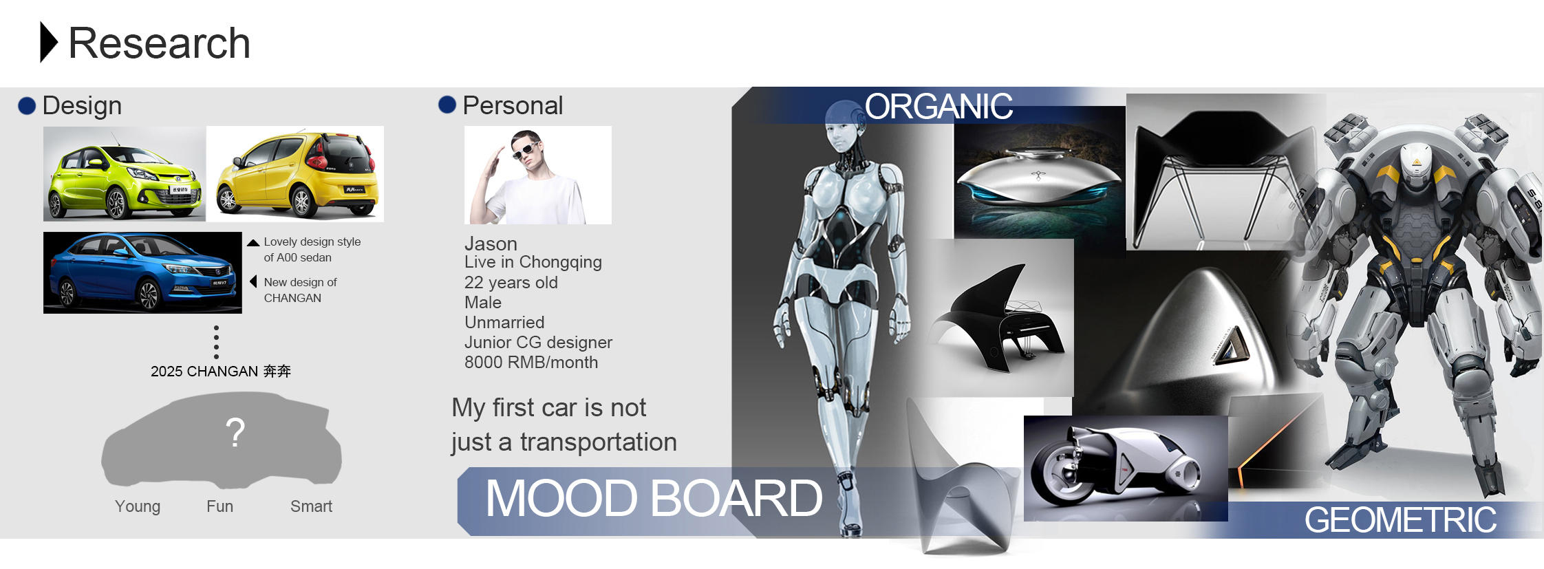 Automobile design，product design，Hand drawn，PS rendering，Express quickly，