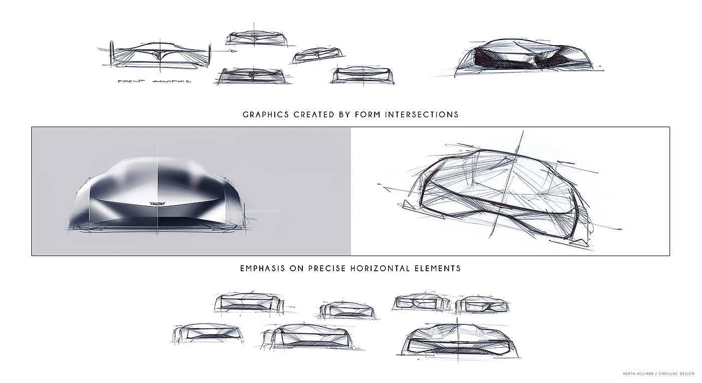 Automatic design，Hand drawn rendering，sketch，product design，industrial design，