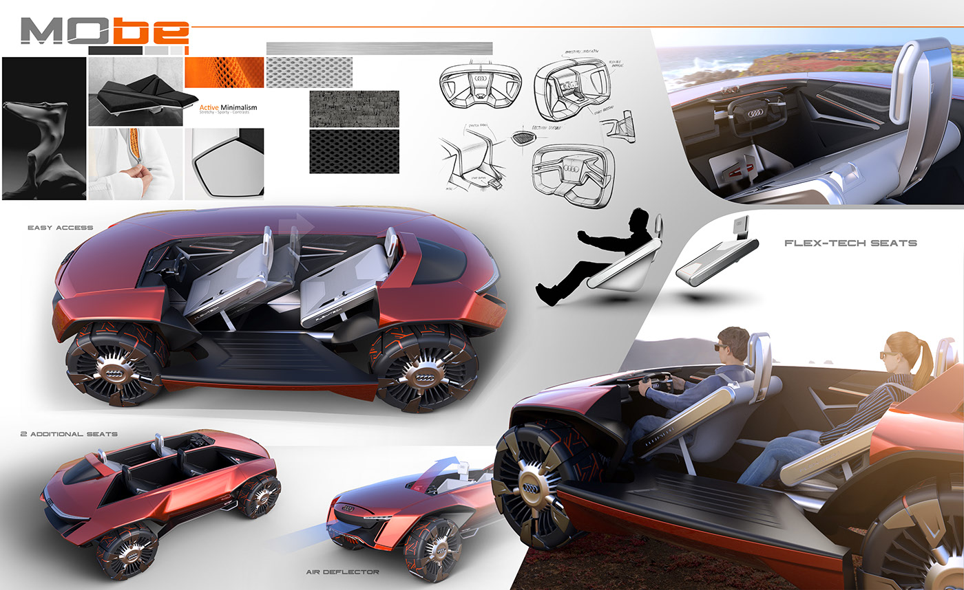 automobile，Hand drawn，design sketch，conceptual design，