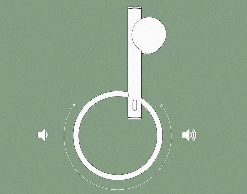 headset，