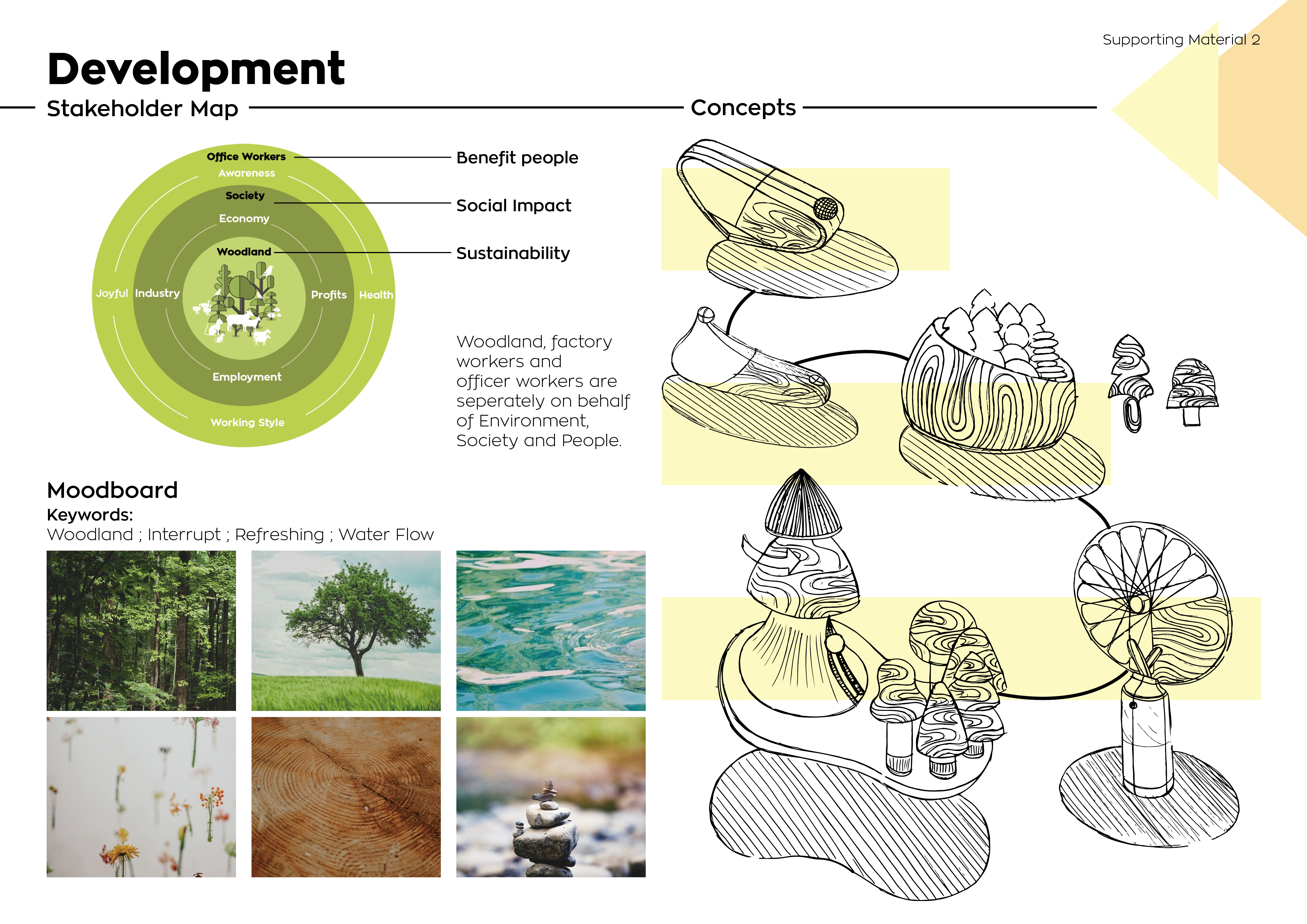 Office Supplies，product design，wood，