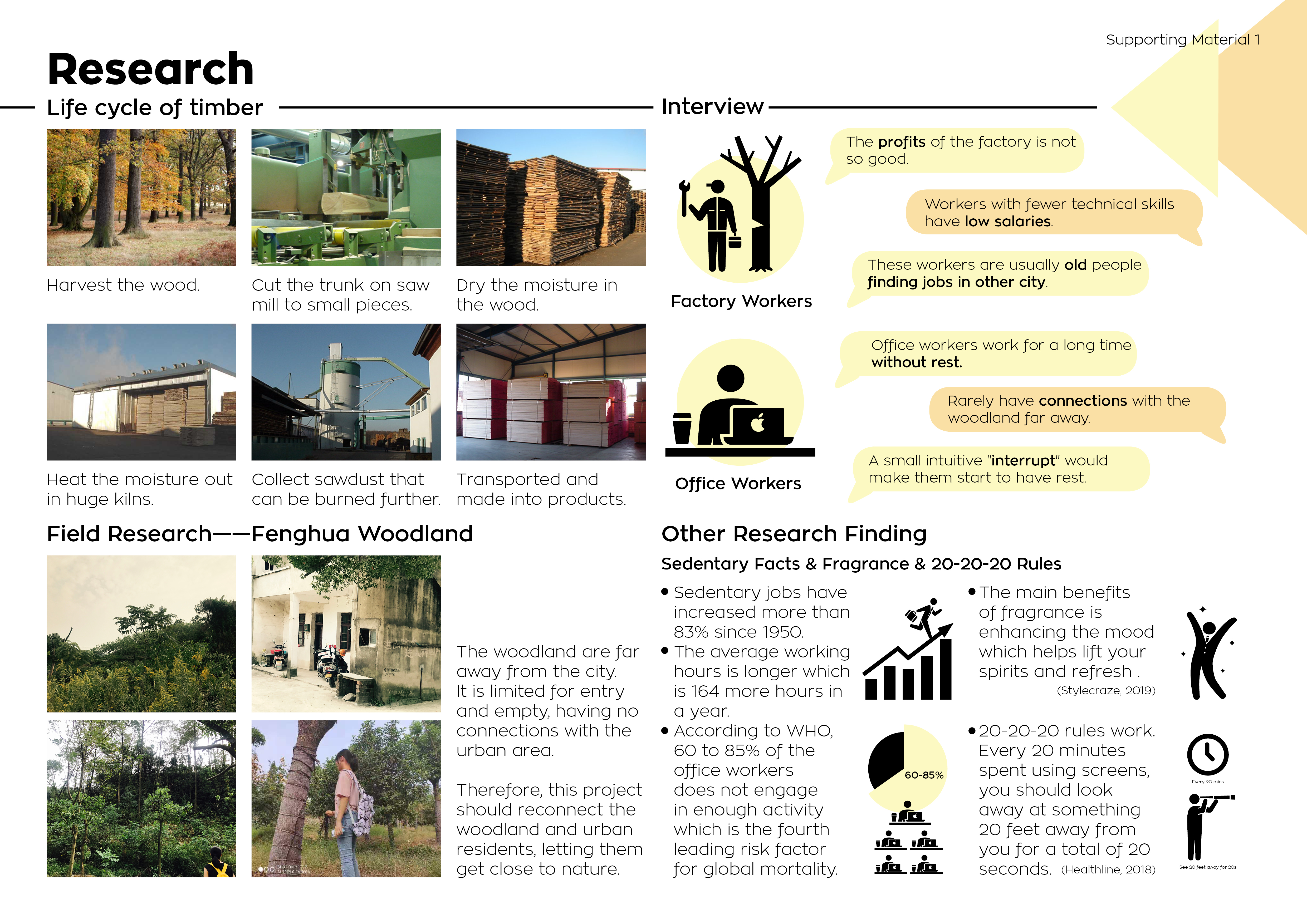 Office Supplies，product design，wood，