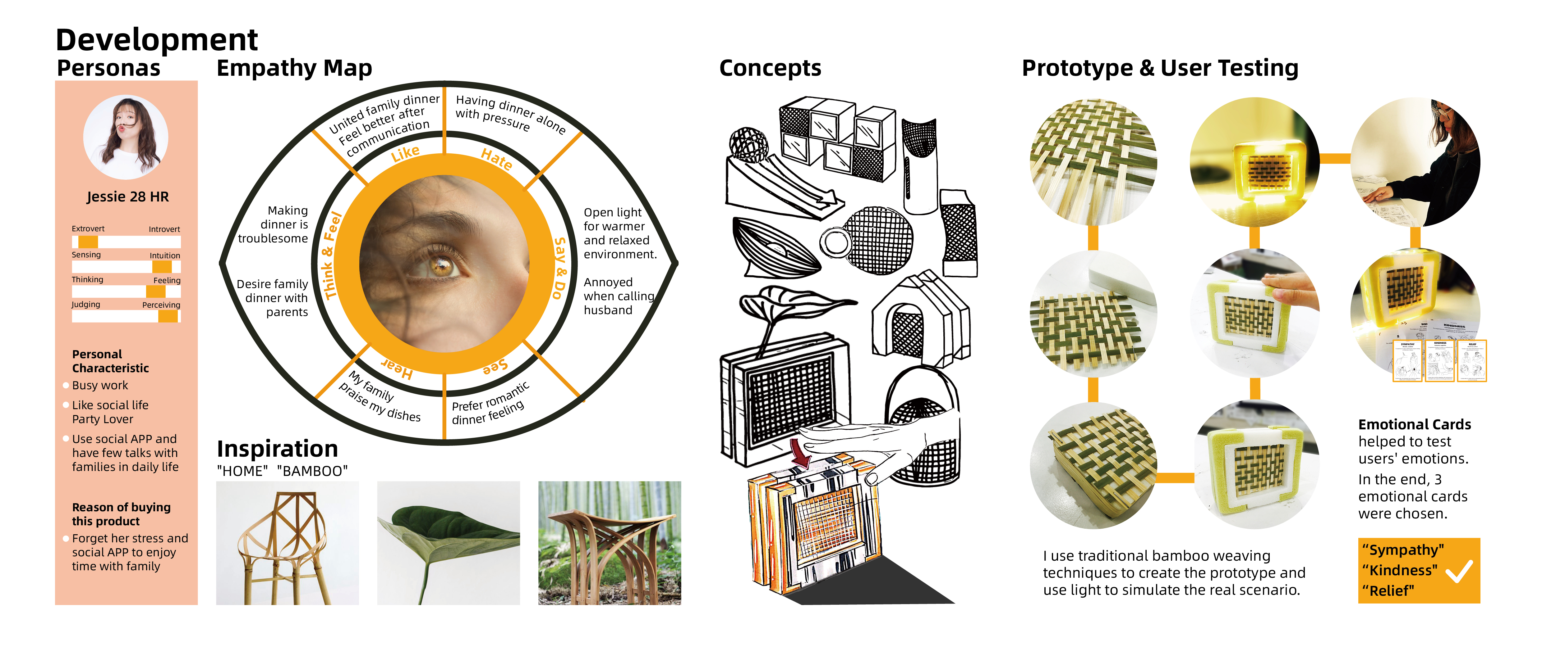 Home Furnishing，product design，lamps and lanterns，