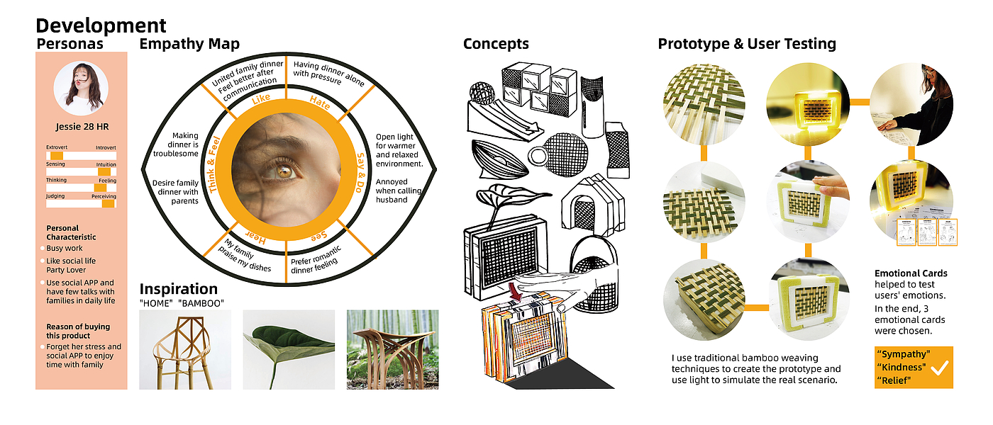Home Furnishing，product design，lamps and lanterns，