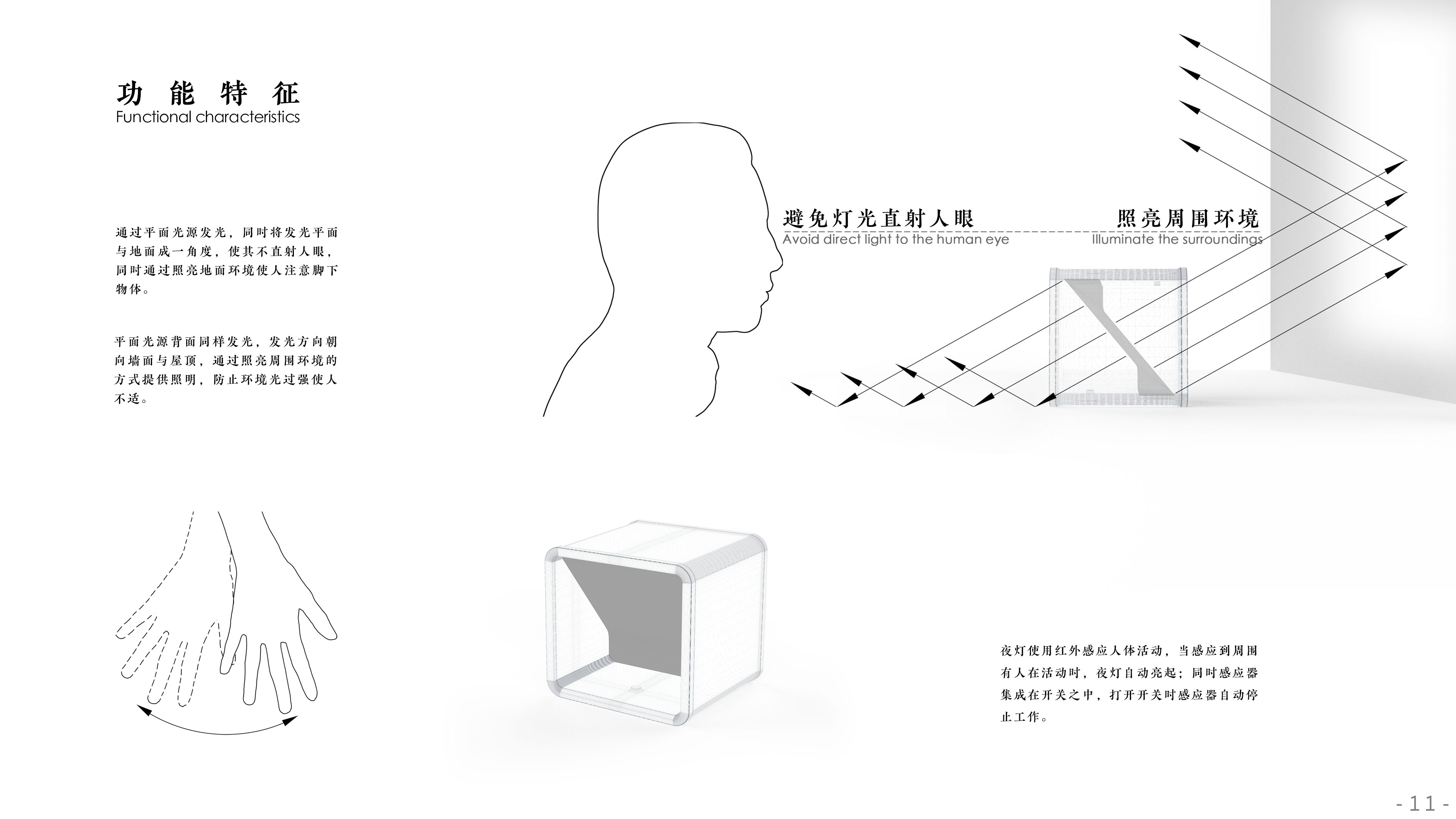 sample reels，industrial design，