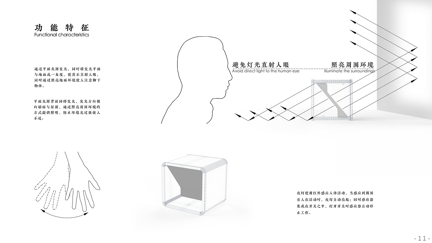 sample reels，industrial design，