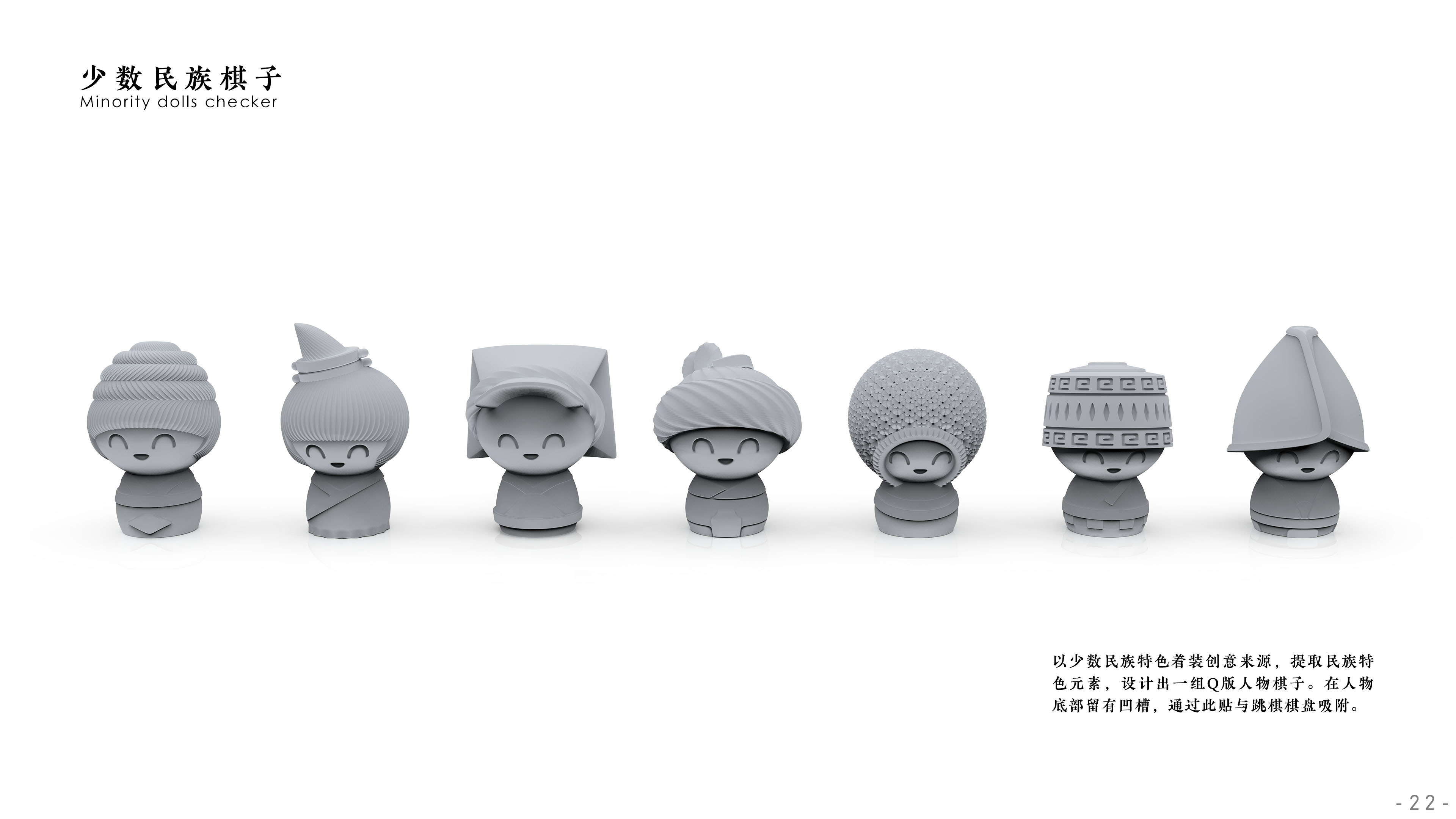 sample reels，industrial design，