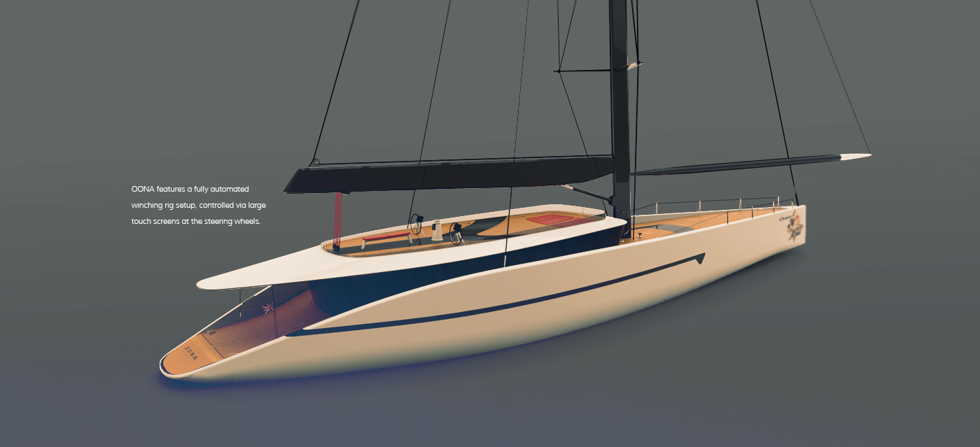 Sailboat，vehicle，conceptual design，security，originality，