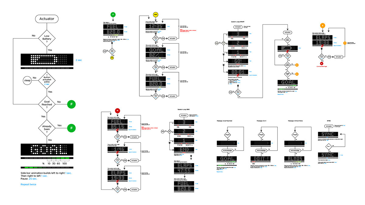 Nike+ Fuelband，Nike，Bracelet，motion，Bodybuilding，