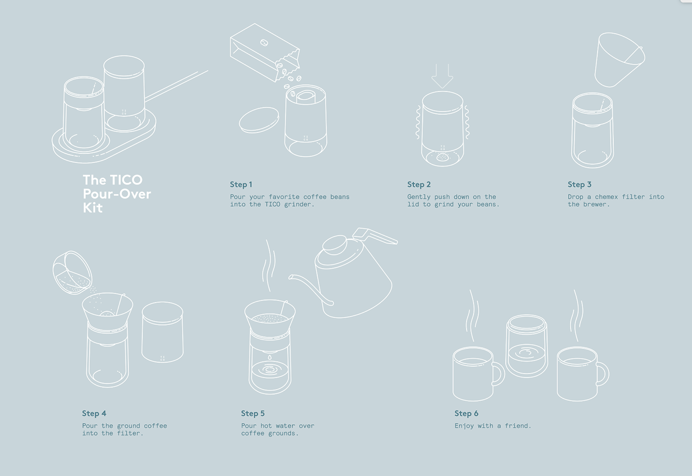 Coffee machine，suit，industrial design，product design，