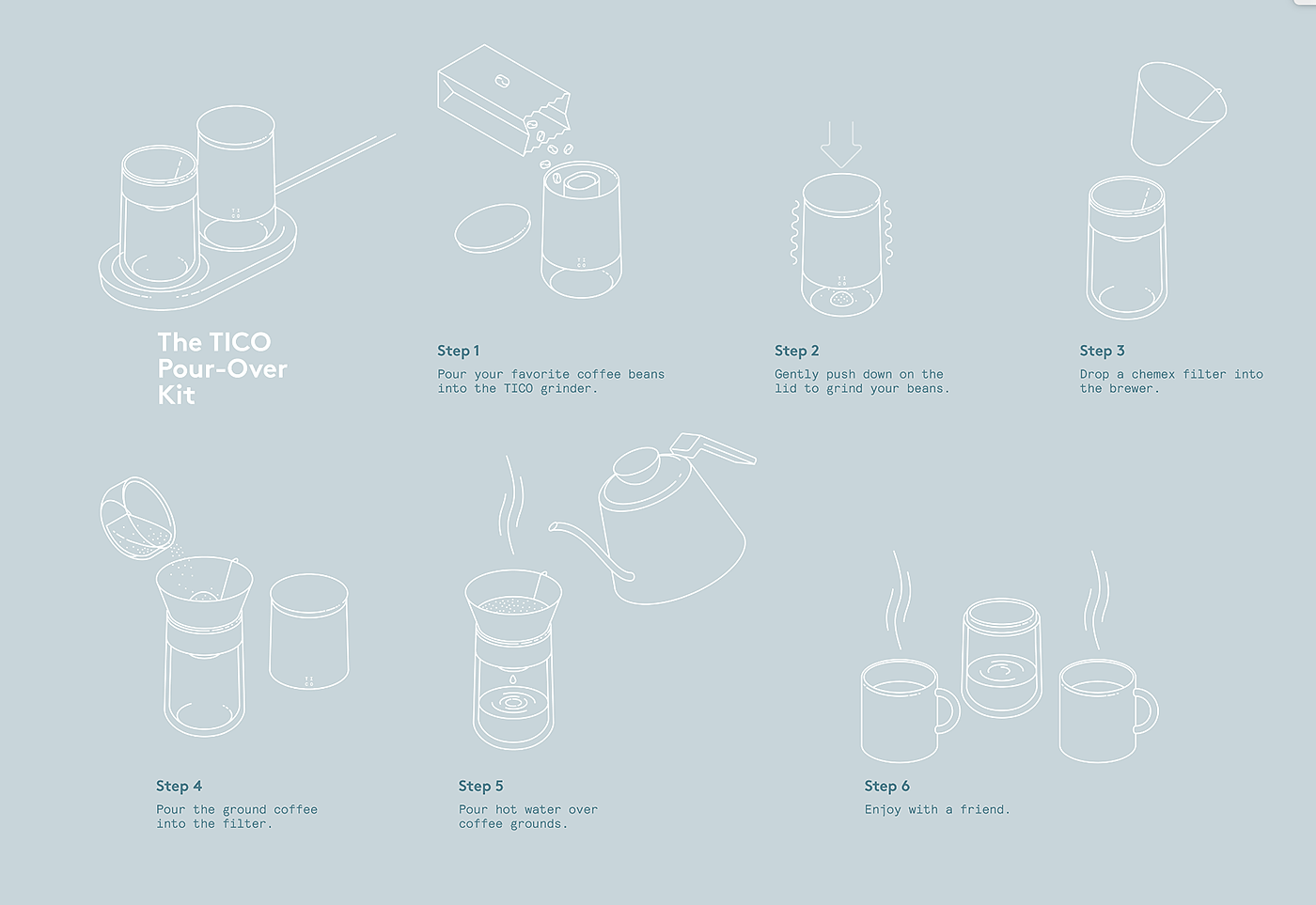 Coffee machine，suit，industrial design，product design，