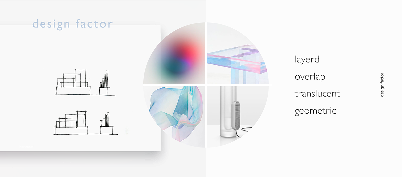 product design，industrial design，Korea design company，