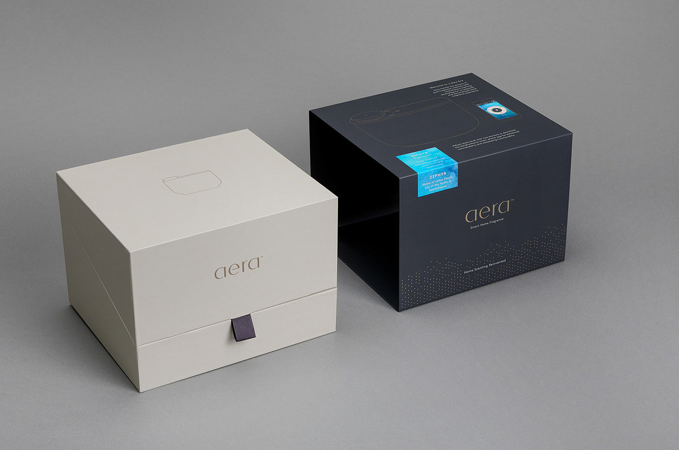 ProLitec，interactive，Perfume，aera，astro，