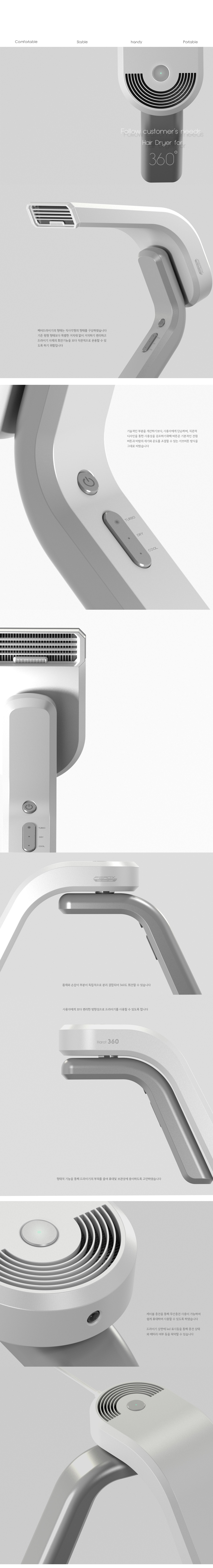 Loudsourcing，SangWoon Kim，hair drier，