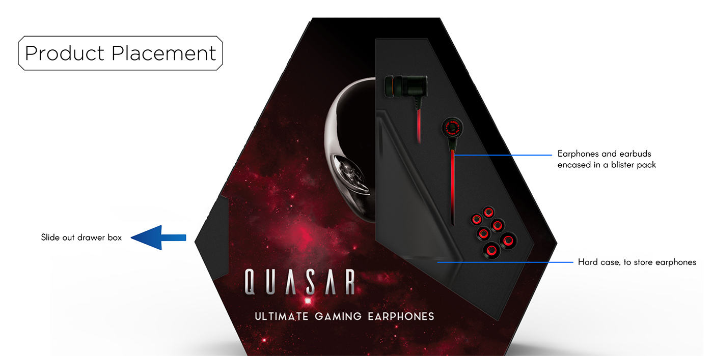 packing design，science and technology，fashion，Cool，