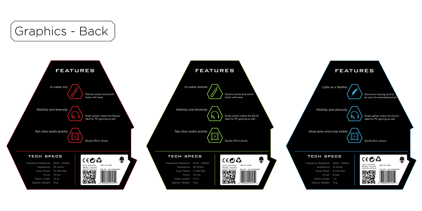 packing design，science and technology，fashion，Cool，