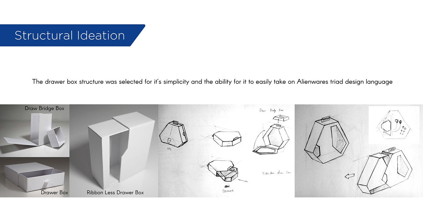 packing design，science and technology，fashion，Cool，