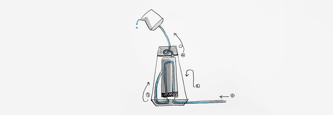 Water purifier，IF DESIGN，industrial design，product design，