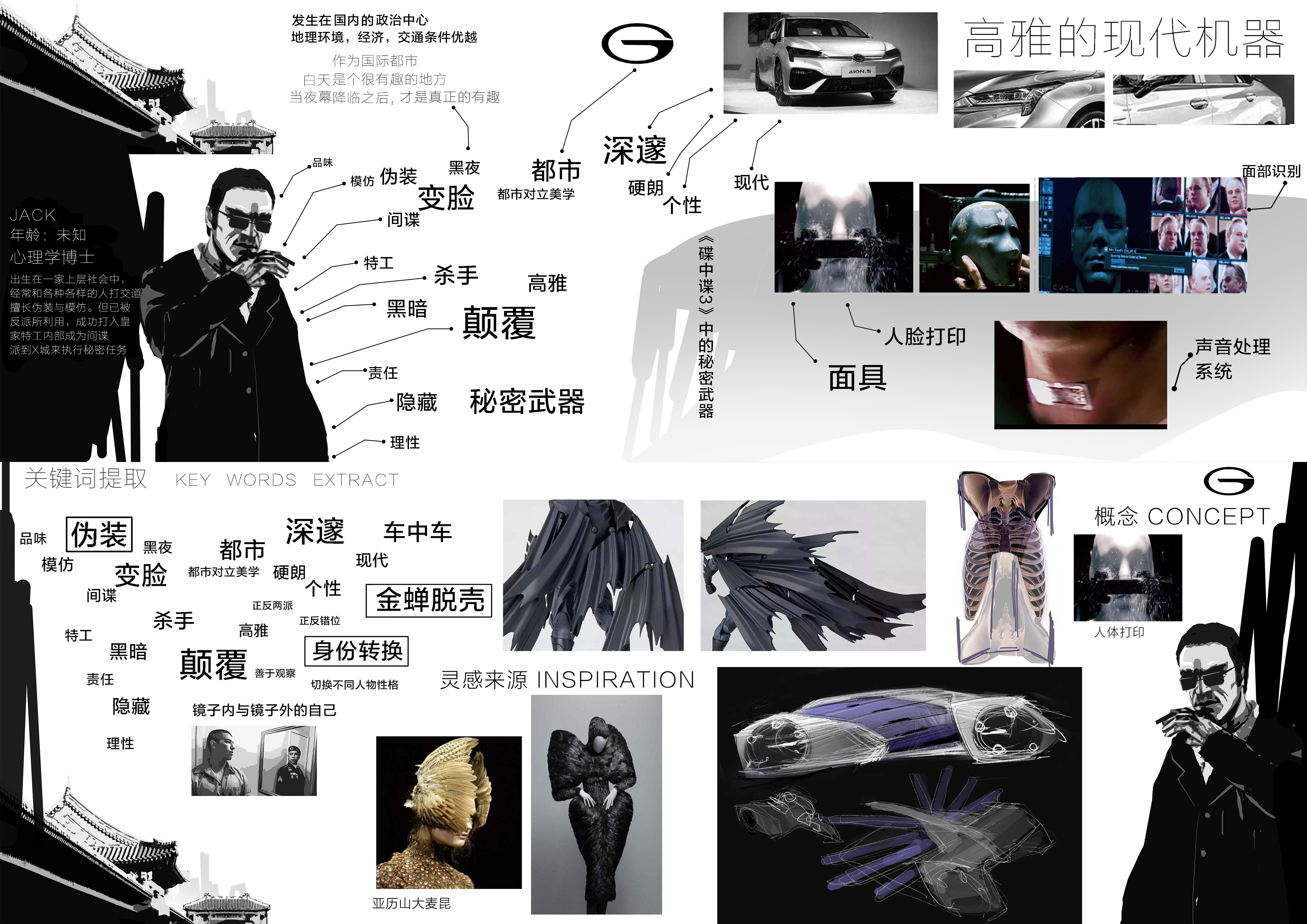 sample reels，Concept car design，industrial design，product design，Vehicle design，conceptual design，Automobile design，