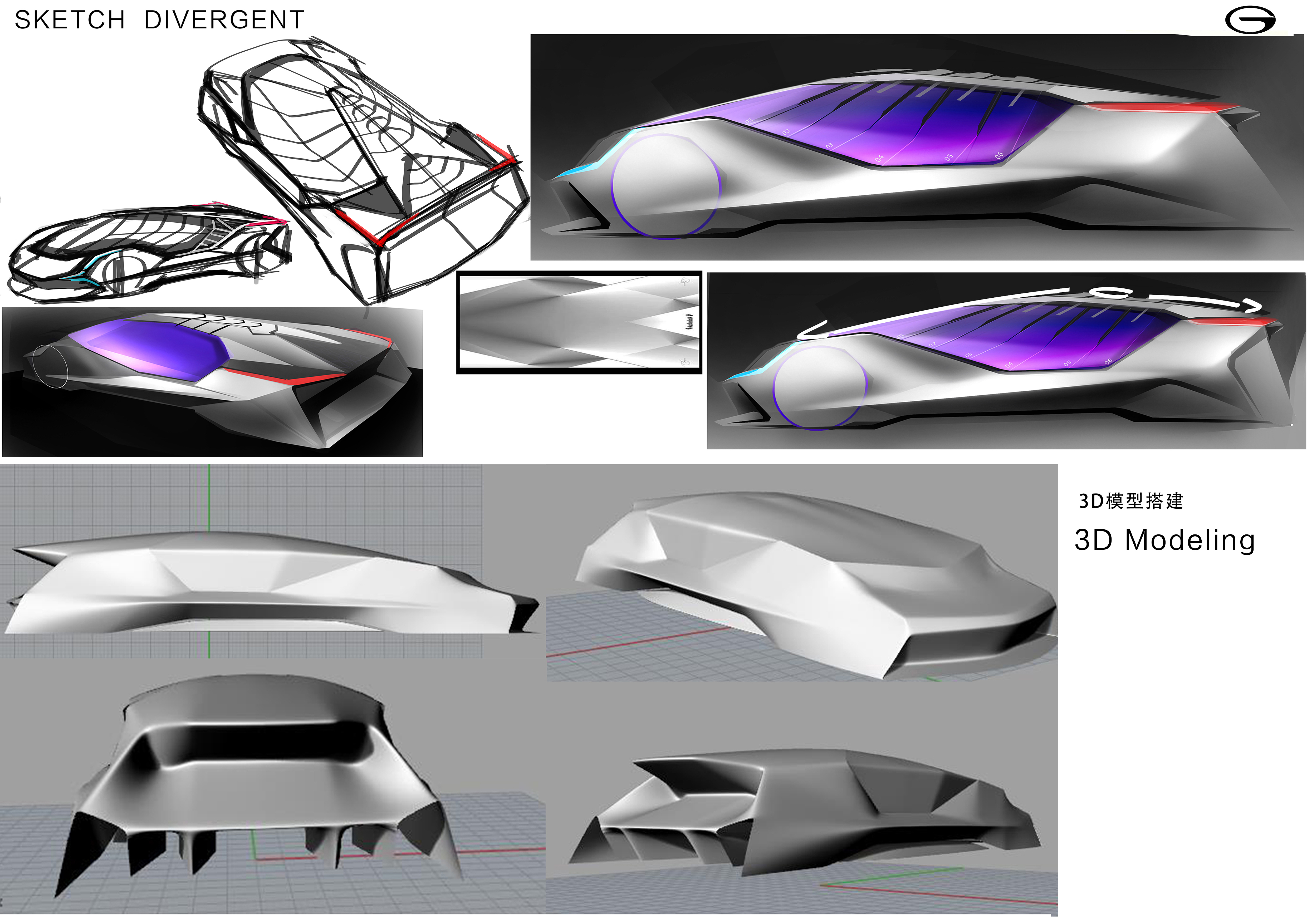 sample reels，Concept car design，industrial design，product design，Vehicle design，conceptual design，Automobile design，