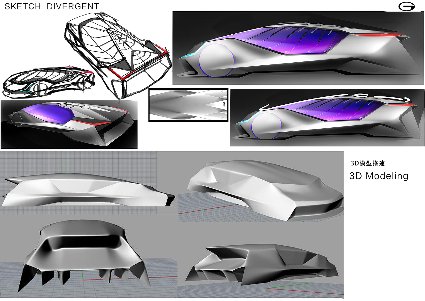 sample reels，Concept car design，industrial design，product design，Vehicle design，conceptual design，Automobile design，