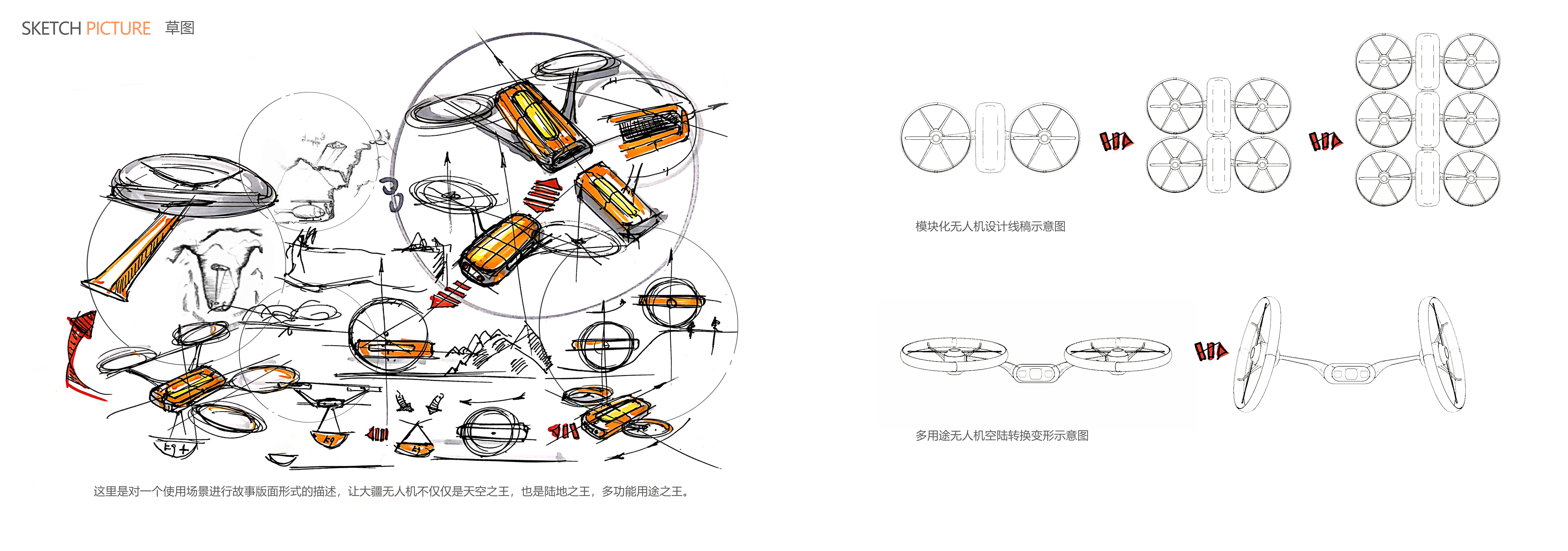rhino，keyshot，UAV，skech，inspiration，
