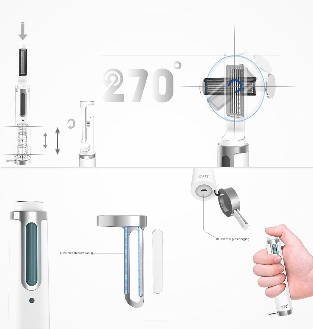 razor，Sterilizable，Sterilization system，