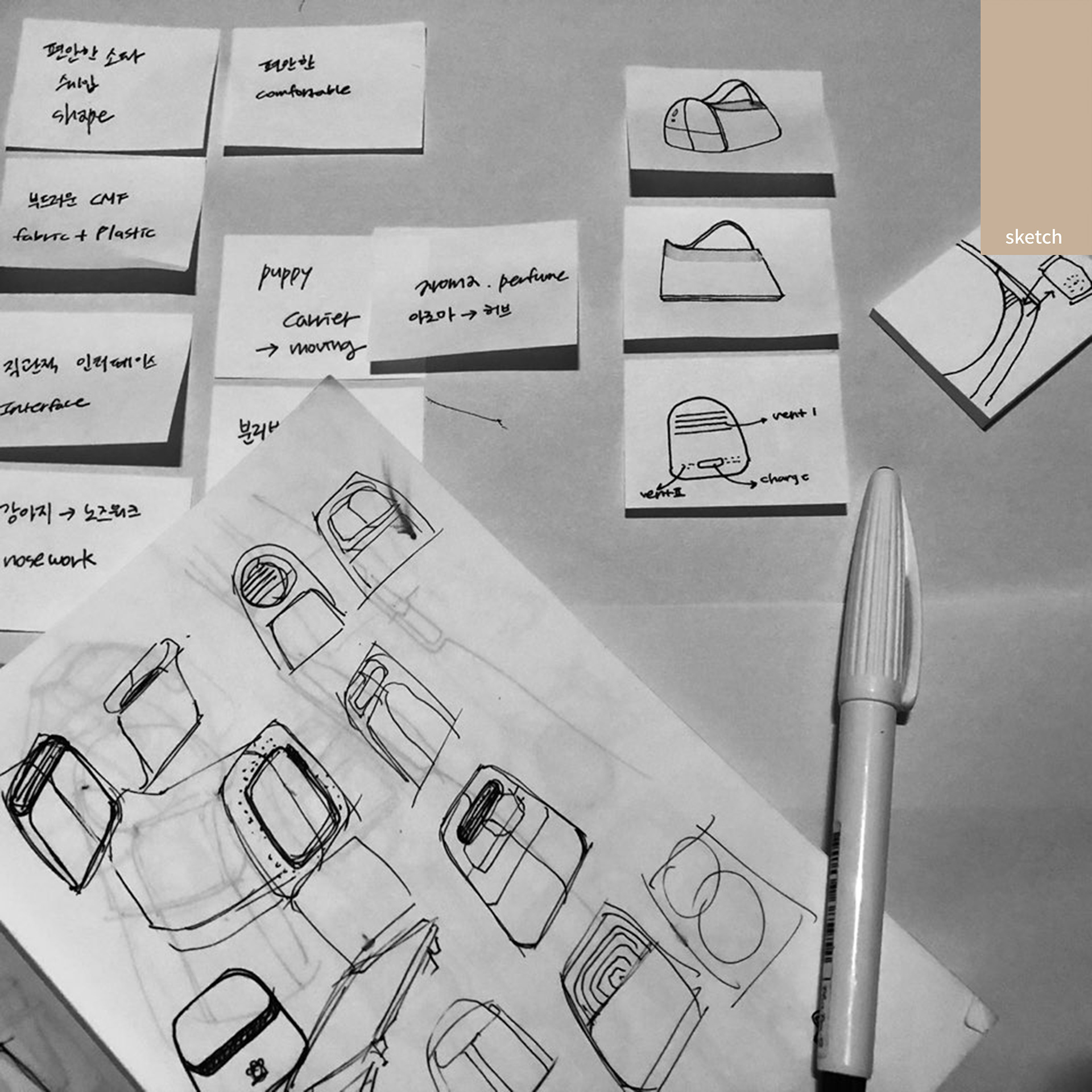 product design，industrial design，Korea design company，