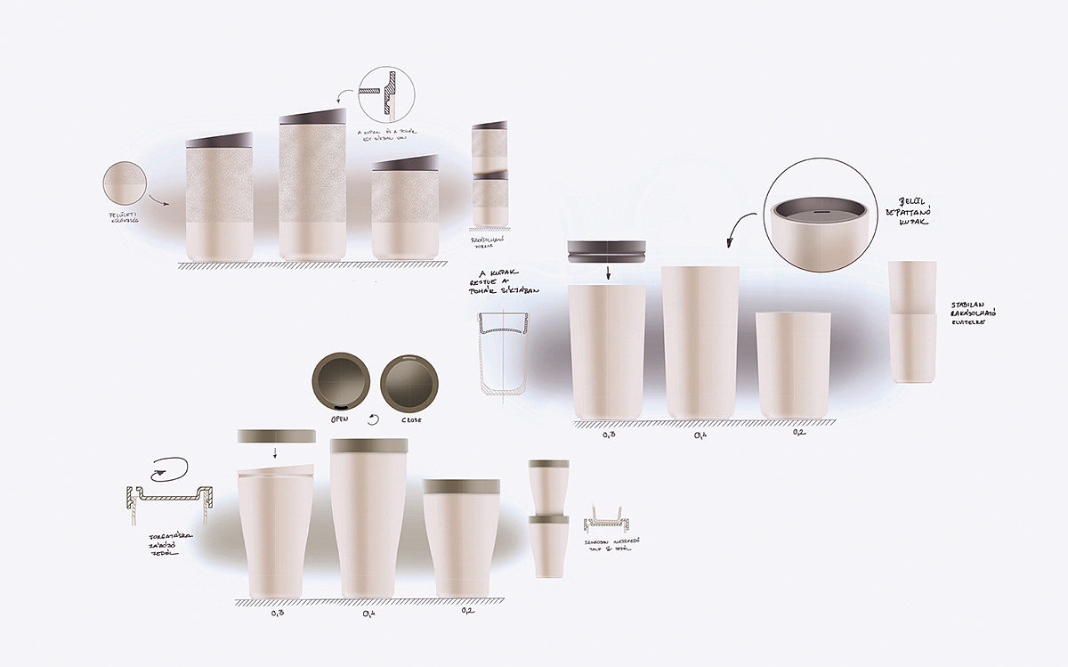 coffee cup，Recyclable，Boomerang，modularization，