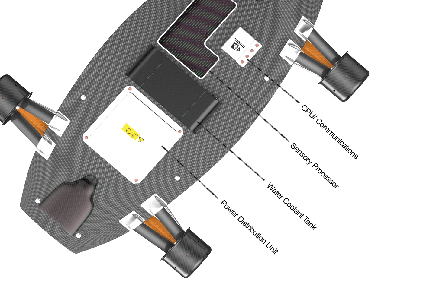 automobile，concept，Automatic car，