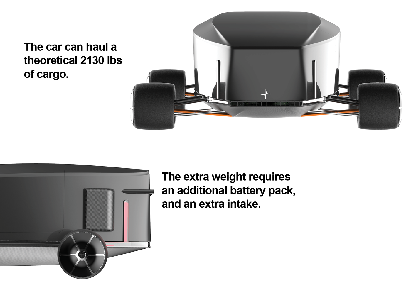 automobile，concept，Automatic car，