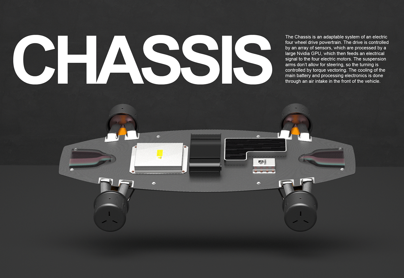 automobile，concept，Automatic car，