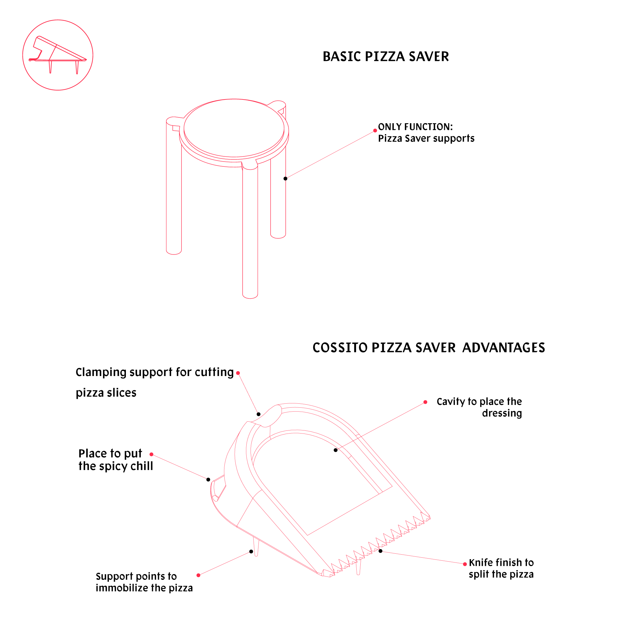 PIZZA，product design，CONCEPT DESIGN，Kitchen，FOOD，MEXICO，