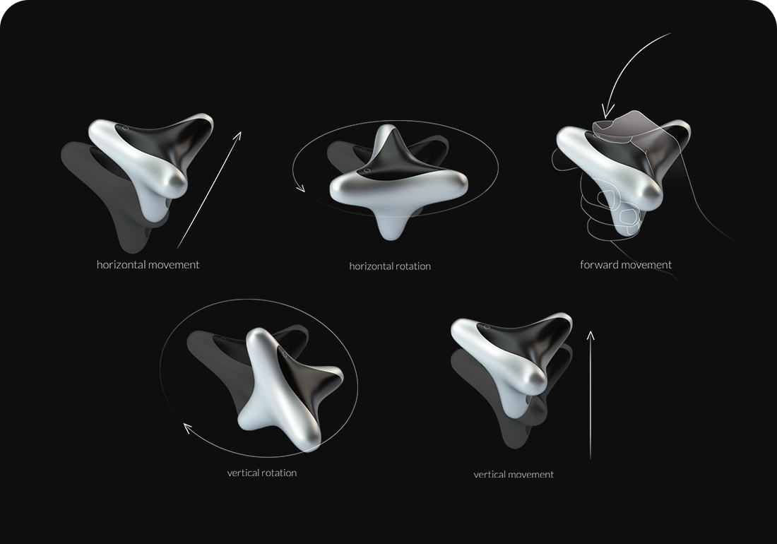 3d，vr，application program，Interface，