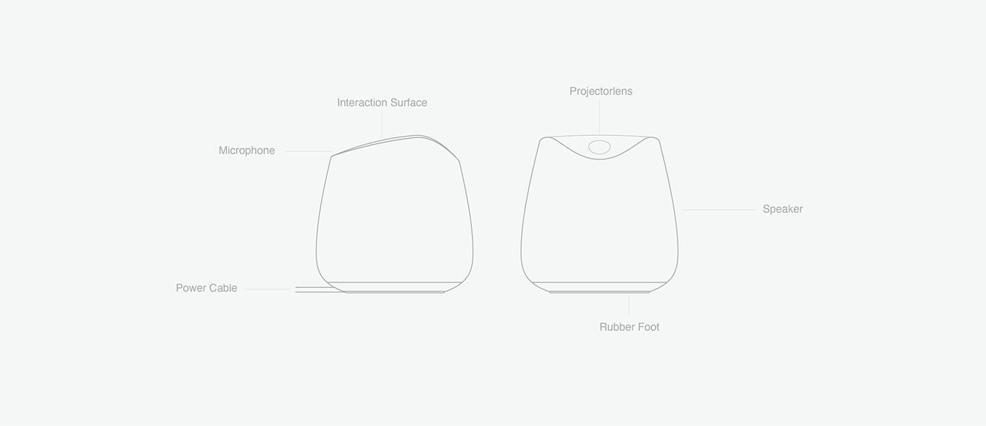 Projector，small-scale，family，Simplicity，