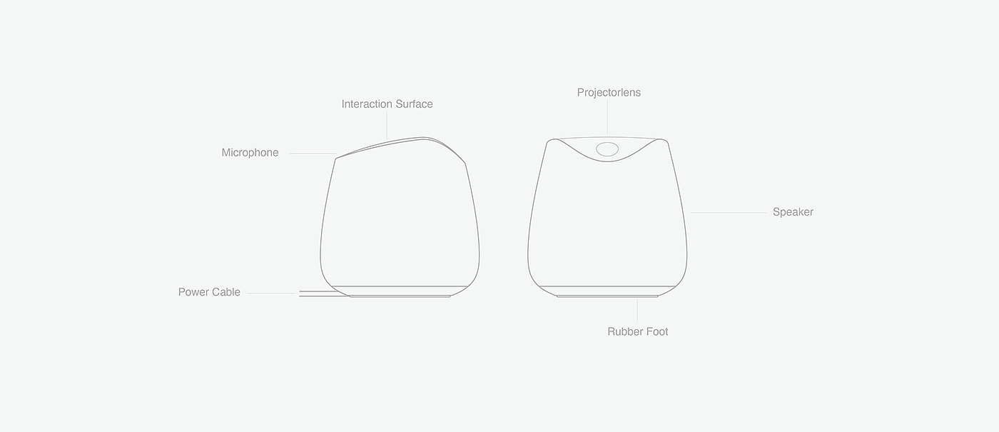 Projector，small-scale，family，Simplicity，