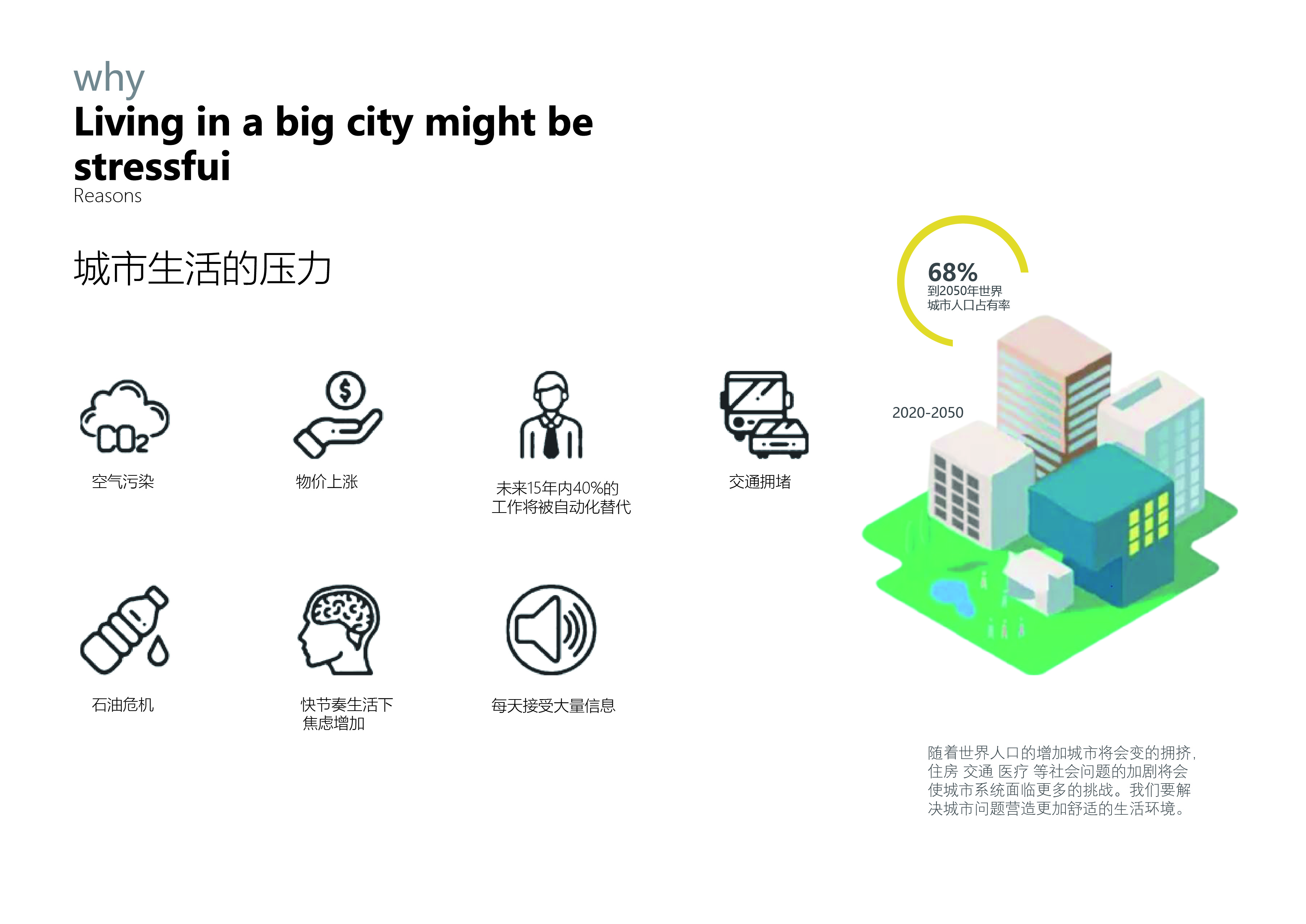 traffic，automobile，conceptual design，space，