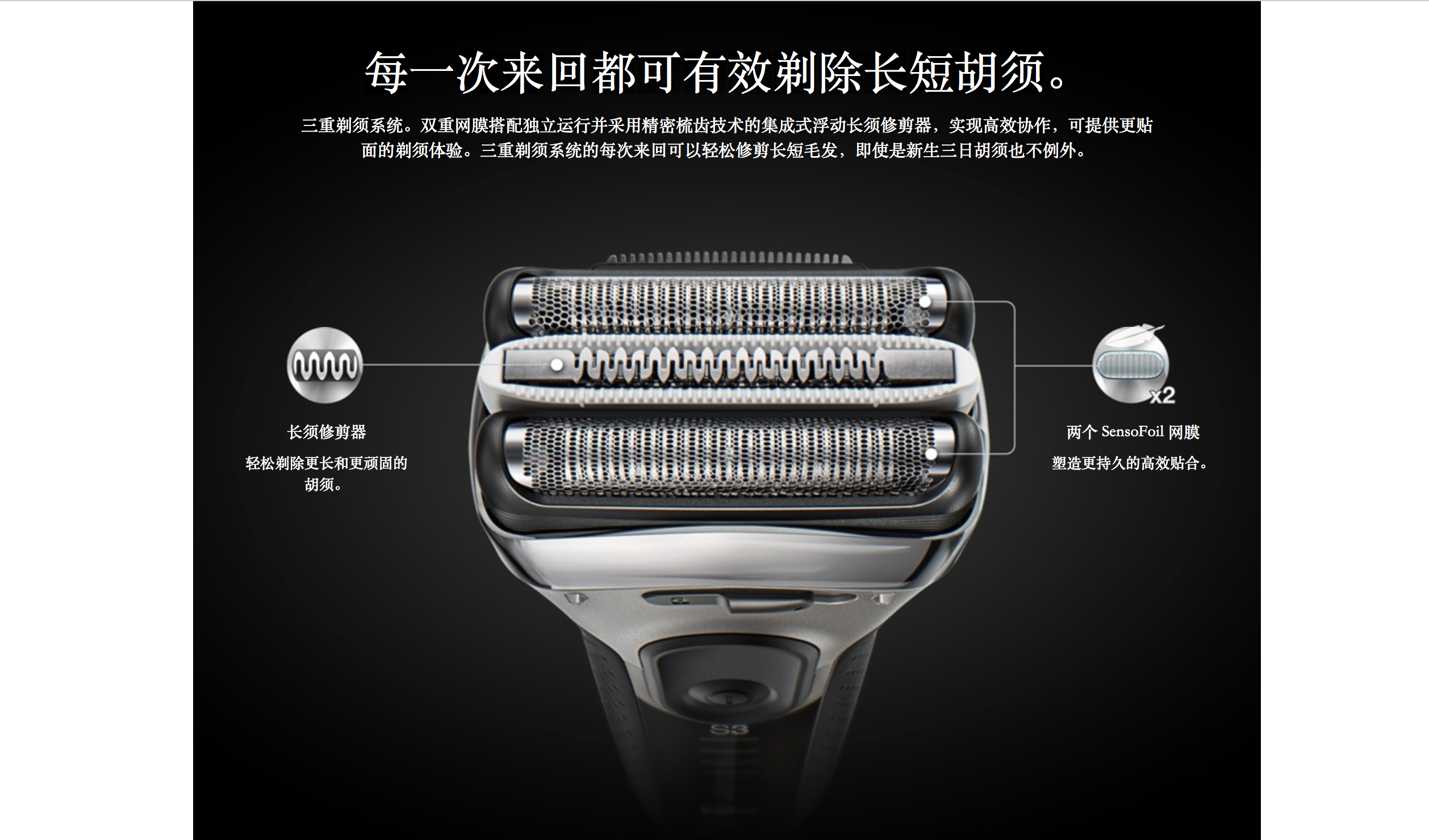 Precision comb Technology，comfortable，Efficient fit，Bian Jie，high efficiency，razor，Bolang，