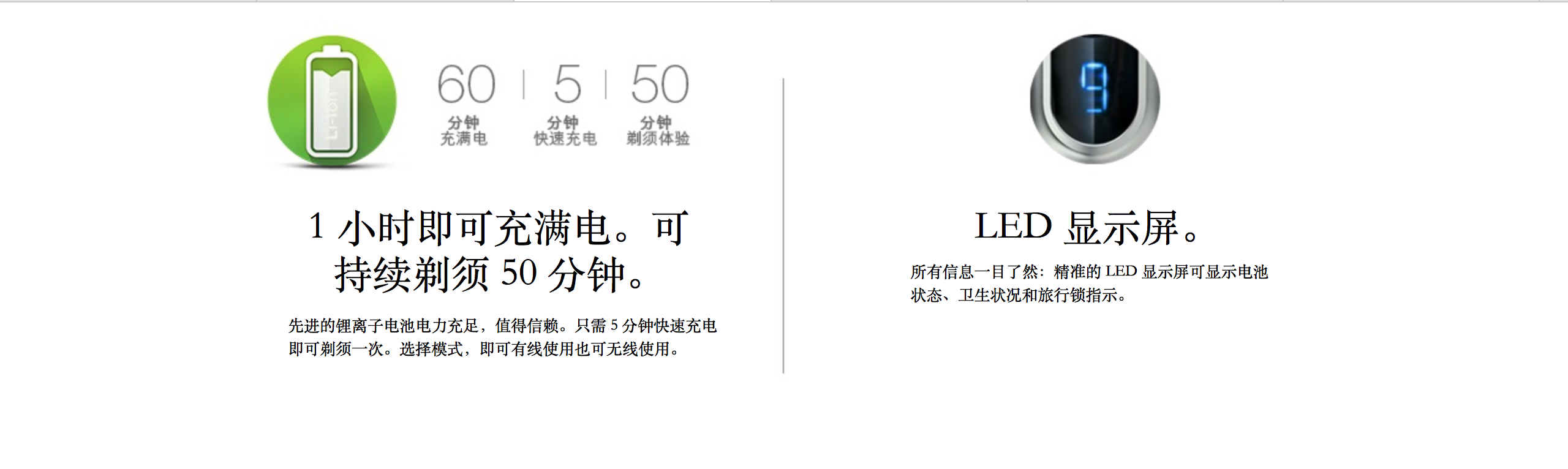 Efficient，comfortable，Both wet and dry，waterproof，modern design，fashion，