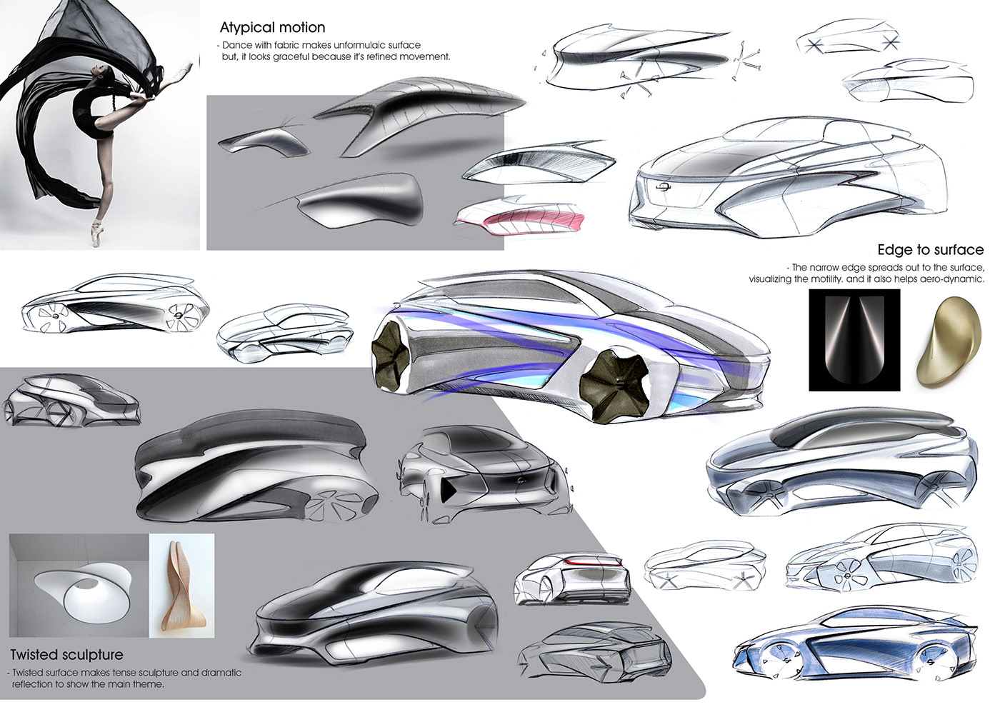 conceptual design，modeling，Hand drawn，Sports car，