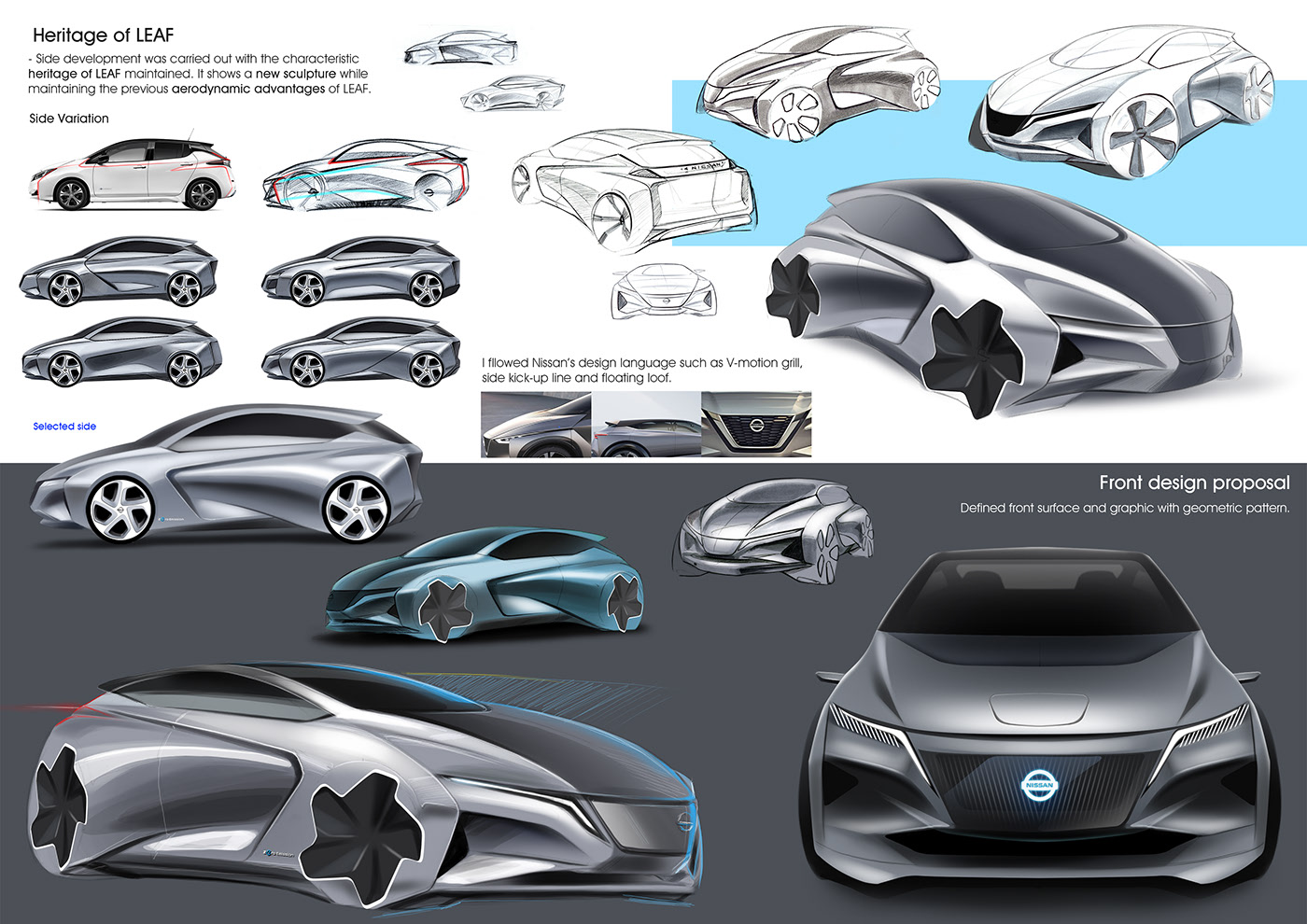 conceptual design，modeling，Hand drawn，Sports car，
