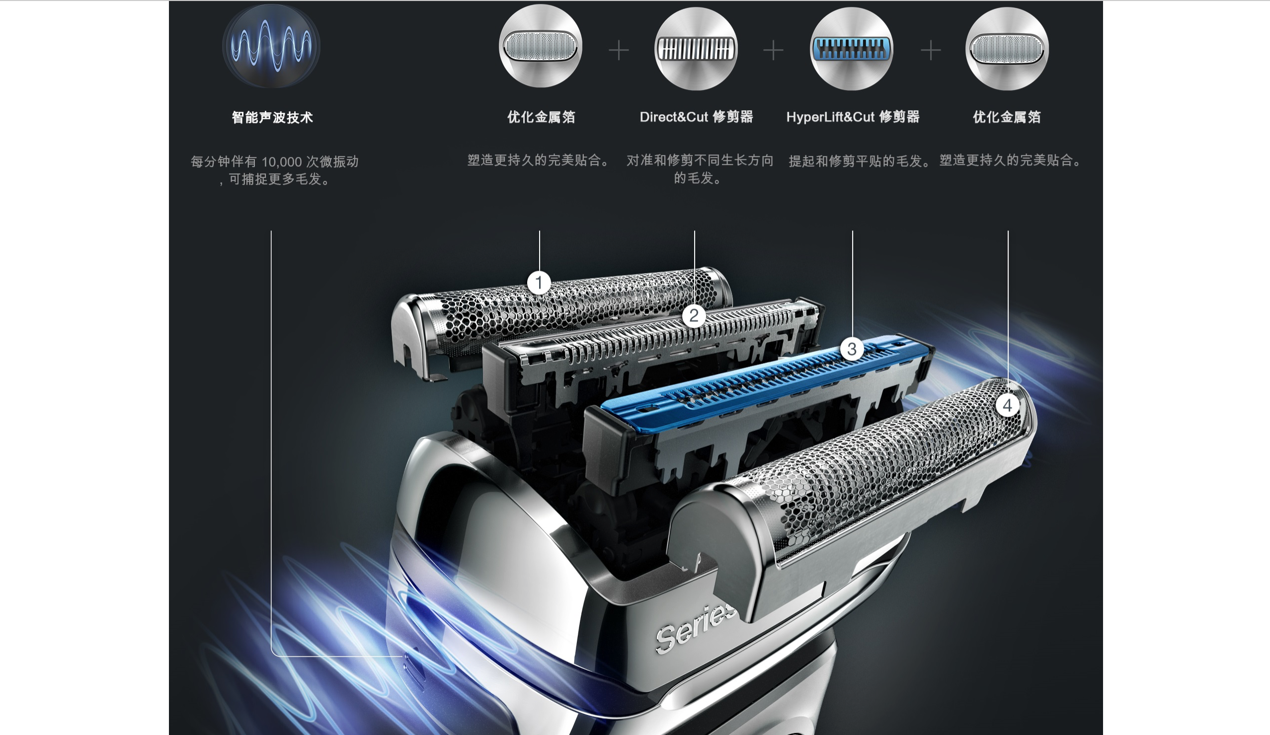 Efficient，comfortable，Both wet and dry，waterproof，modern design，fashion，