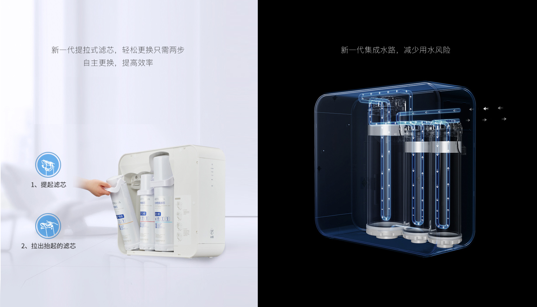 industrial design，Water purifier，Filter appliance，White simplicity，product design，Sales explosion，User Research，Design process，