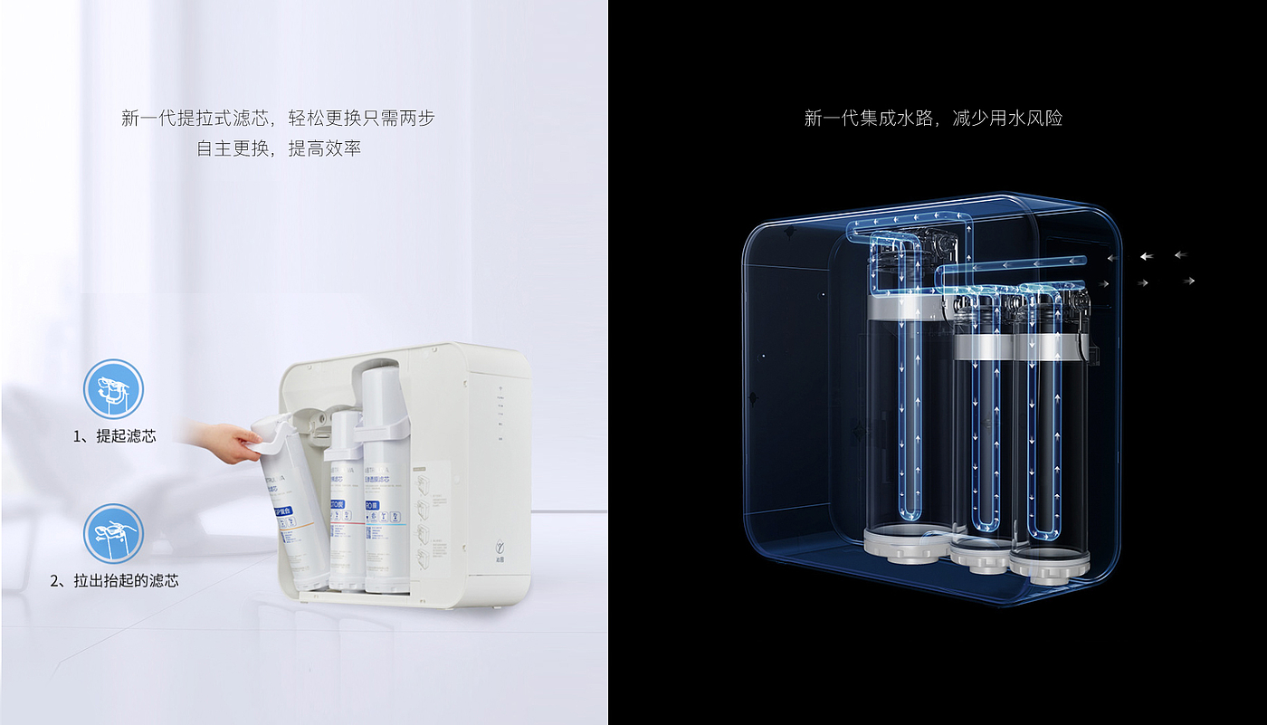 industrial design，Water purifier，Filter appliance，White simplicity，product design，Sales explosion，User Research，Design process，