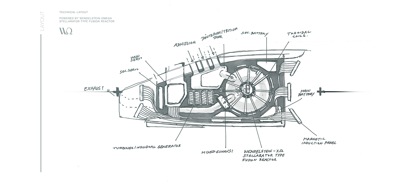 Infiniti，prototype，Sports car，Advance notice，