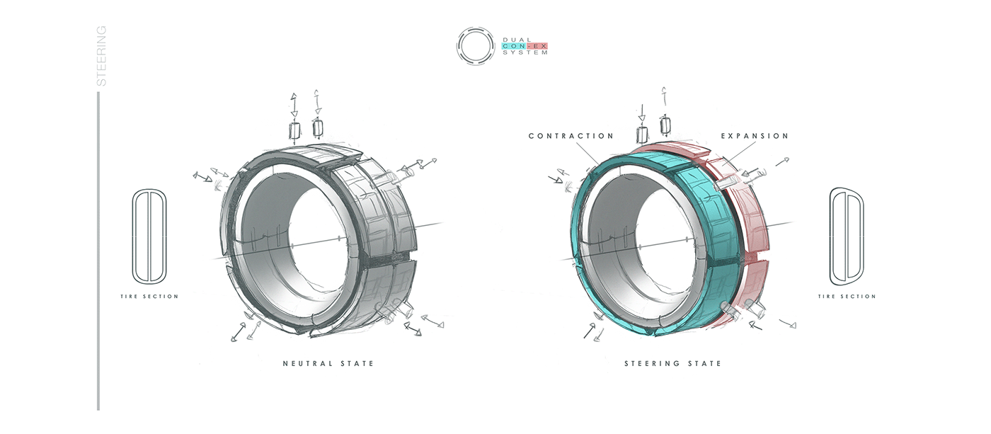 Infiniti，prototype，Sports car，Advance notice，